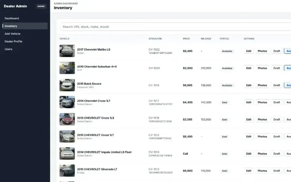 Country View Auto dealer admin inventory list